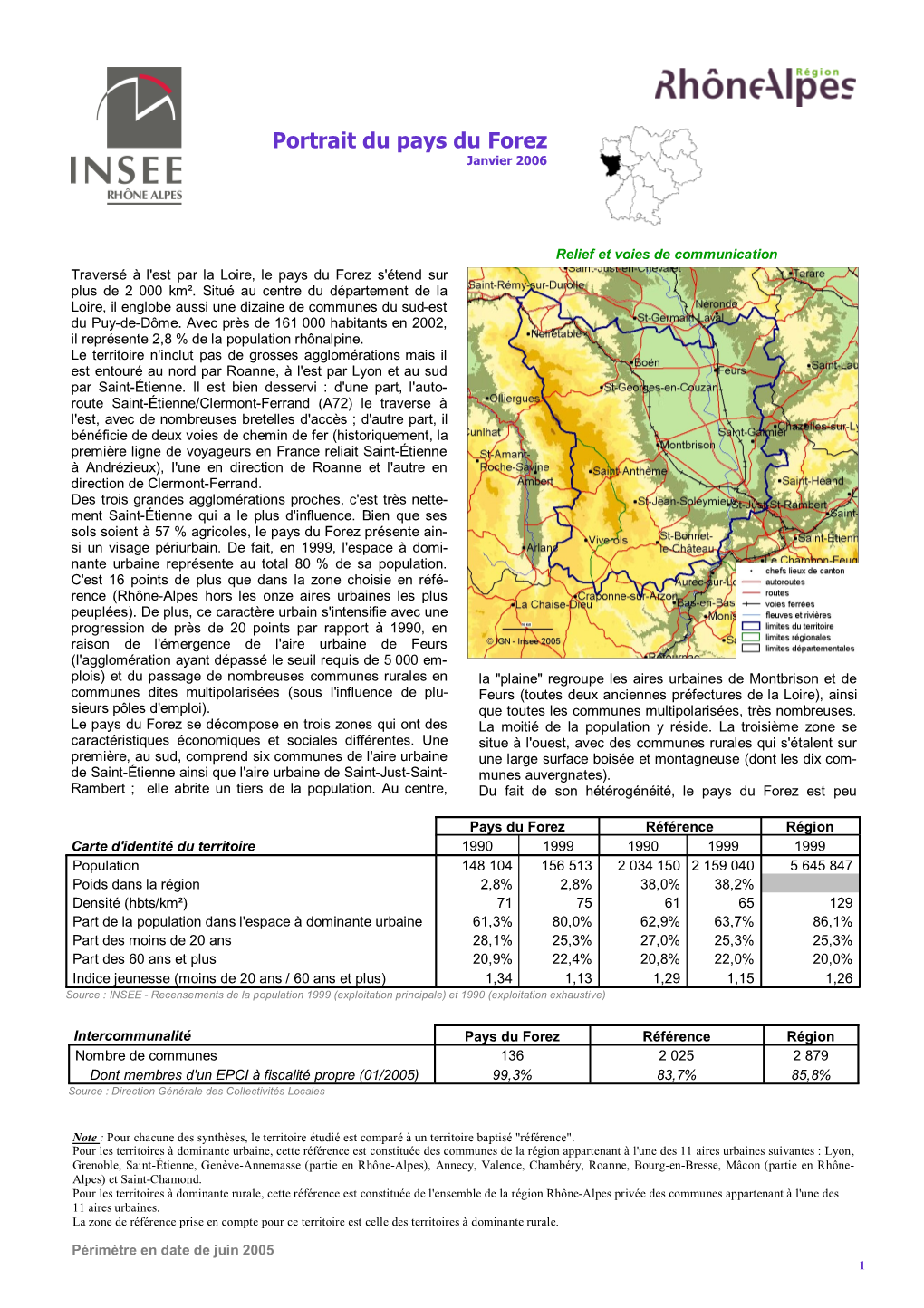 Accédez À La Synthèse De Territoire INSEE Du Pays Du Forez