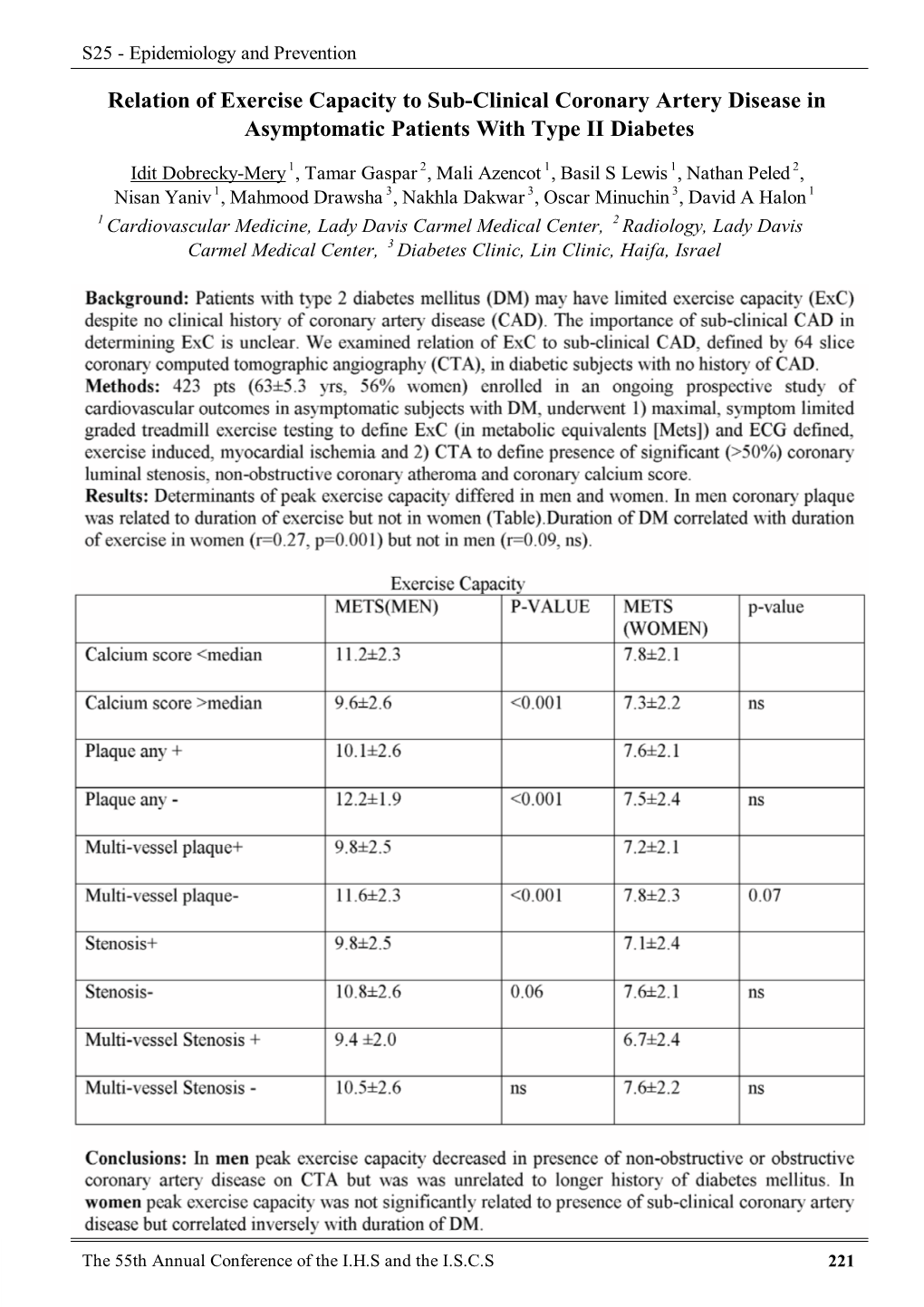 Relation of Exercise Capacity to Sub-Clinical Coronary Artery Disease in Asymptomatic Patients with Type II Diabetes