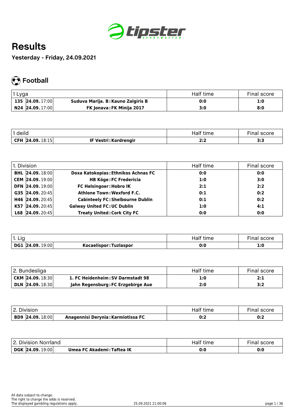 Results Yesterday - Friday, 24.09.2021