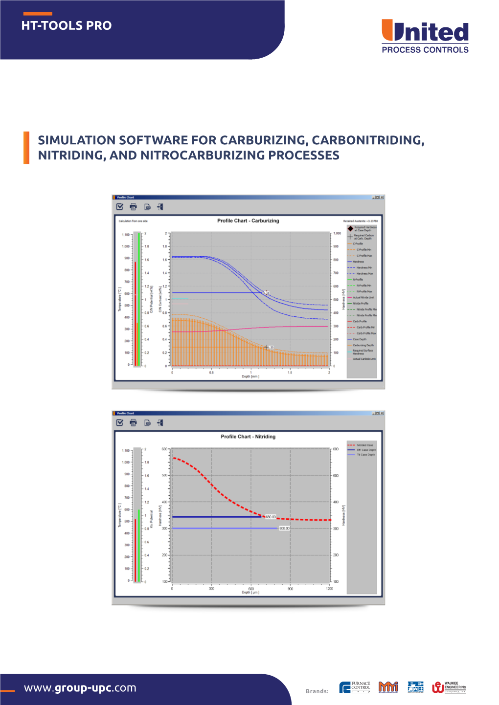 Ht-Tools Pro Simulation Software for Carburizing