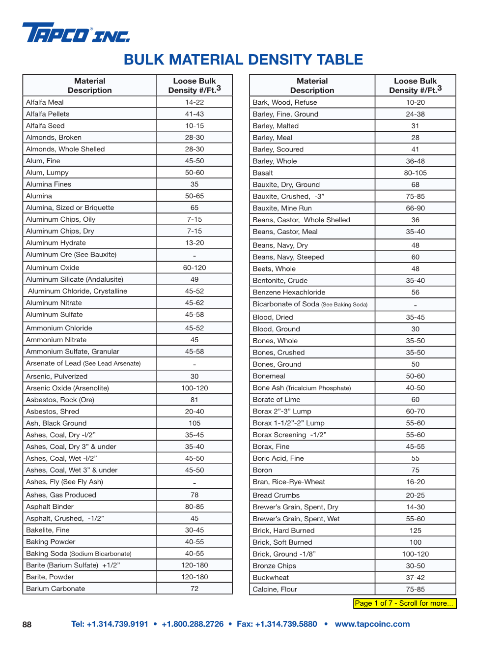 Download the Tapco Bulk Material Density Table