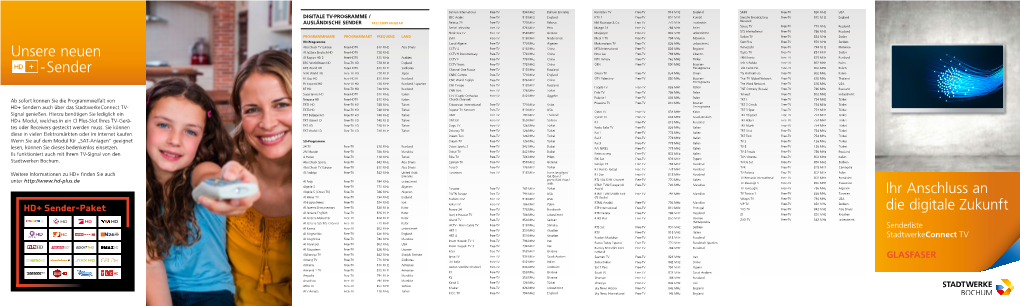 Connect TV- TRT3 HD Free-TV HD 748 Mhz Türkei Daystar TV Network Free-TV 810 Mhz USA TRT 3 Spor Free-TV 754 Mhz Türkei Qatar TV Free-TV 834 Mhz Katar Signal Genießen