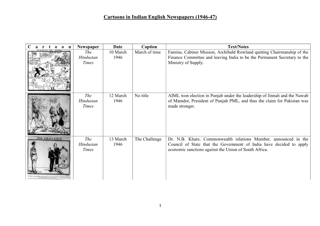 Cartoons in Indian English Newspapers (1946-47)