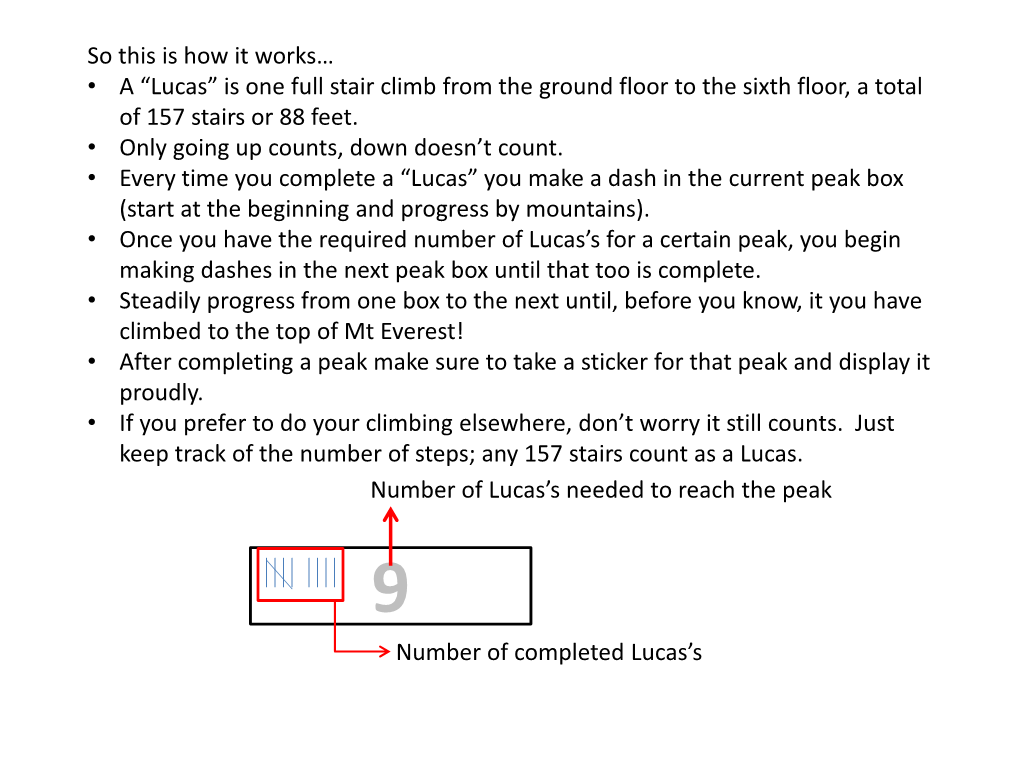 Is One Full Stair Climb from the Ground Floor to the Sixth Floor, a Total of 157 Stairs Or 88 Feet