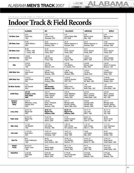 Indoor Track & Field Records