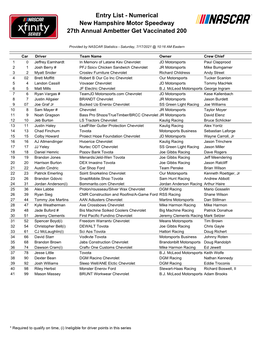 Entry List - Numerical New Hampshire Motor Speedway 27Th Annual Ambetter Get Vaccinated 200