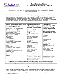 Ingredients Containing Processed Free Glutamic Acid (MSG)