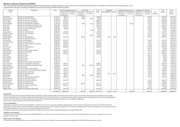 Members' Salaries and Expenses 2018/19