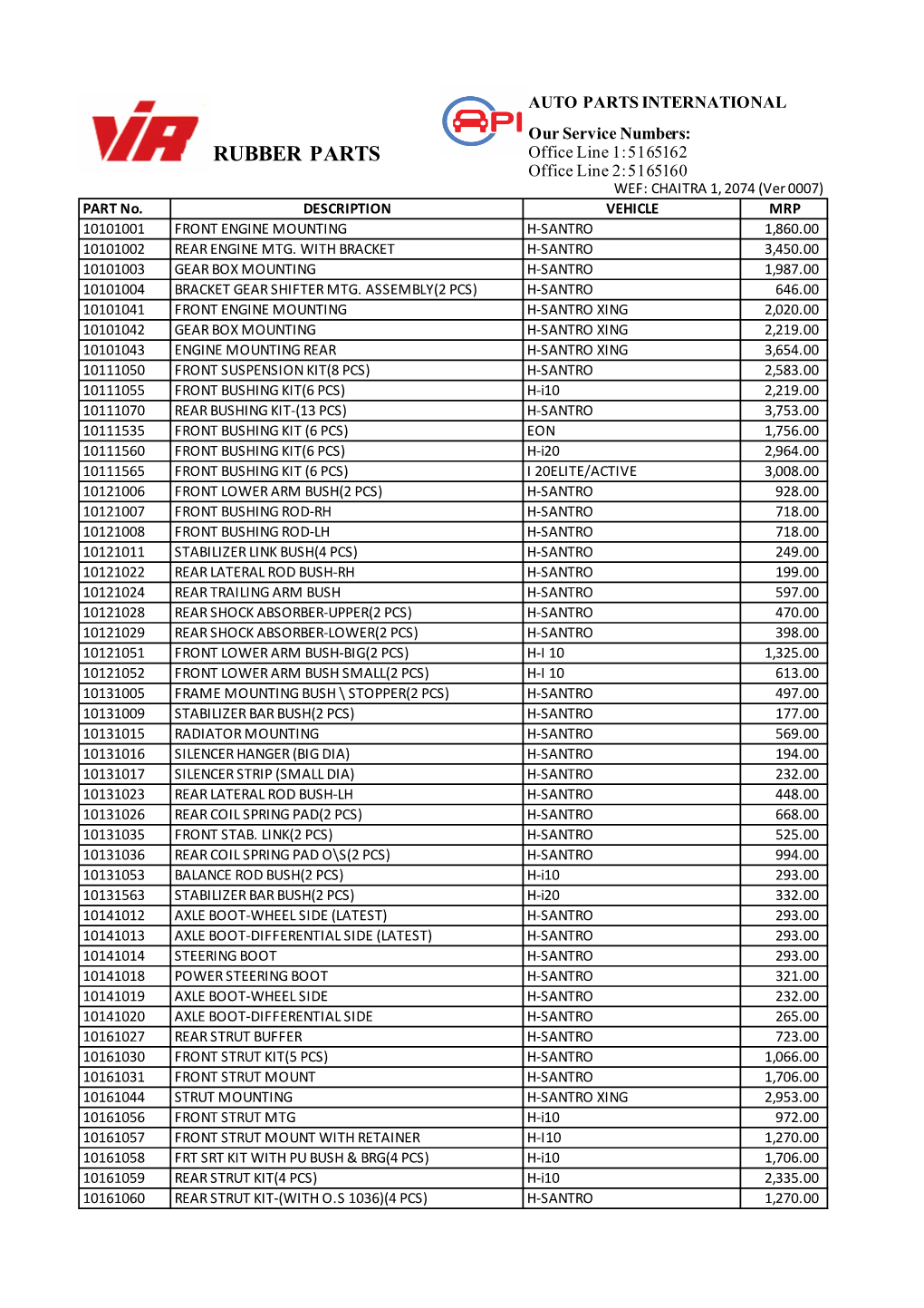 Vir Rubber Parts