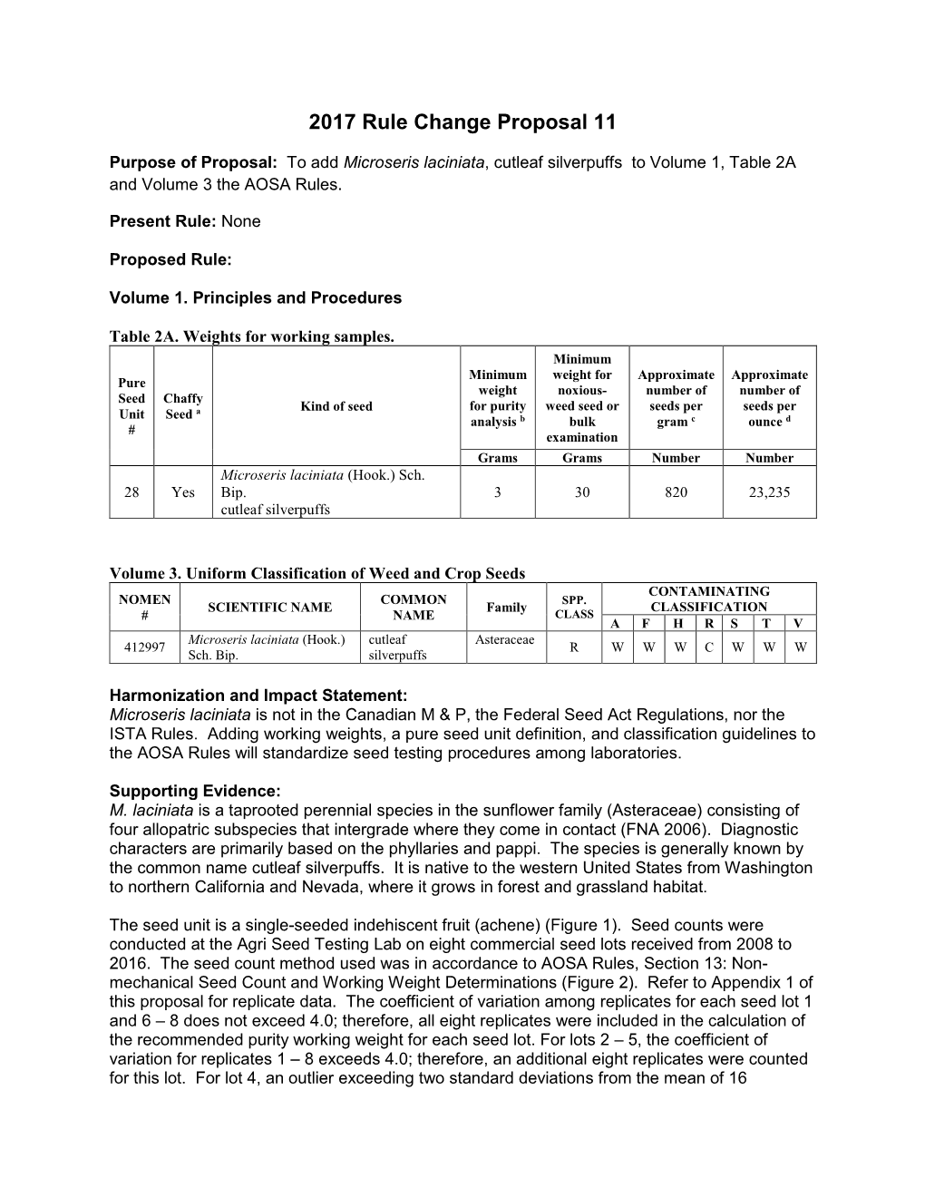 2017 Rule Change Proposal 11