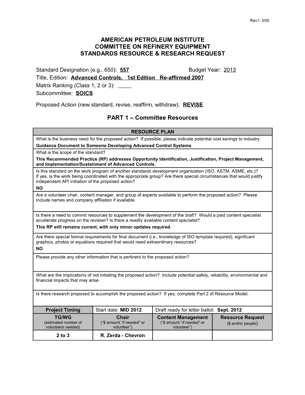 Api Standards Resource Model