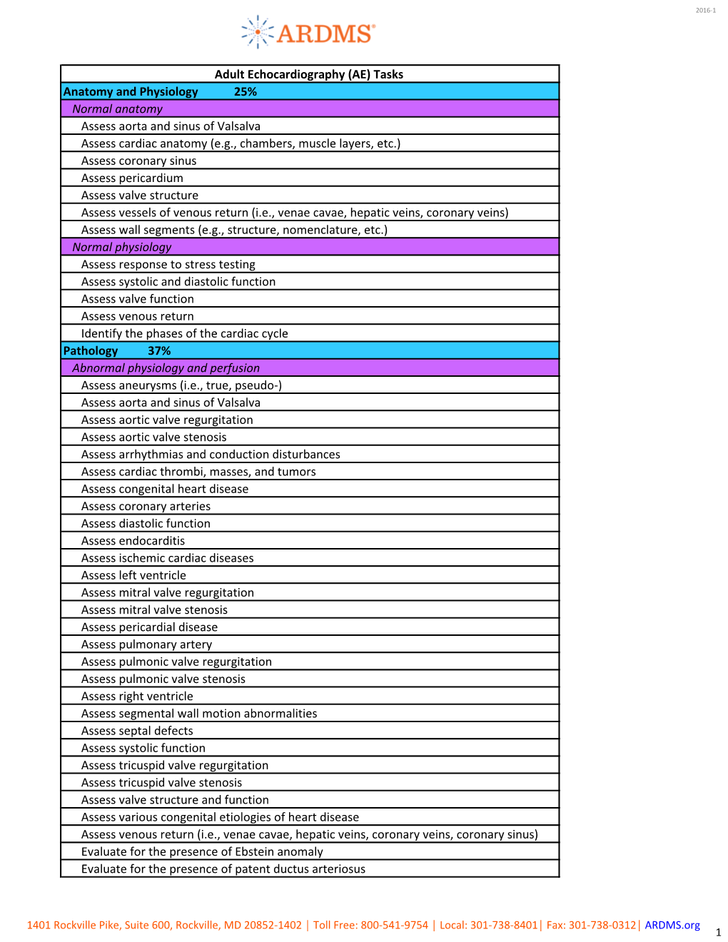 (AE) Tasks Anatomy and Physiology 25% Normal Anatomy Assess Aorta