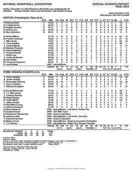 Box Score 76Ers