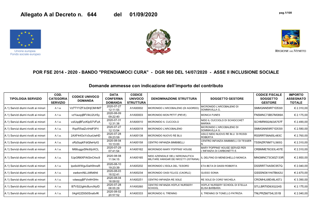 Allegato a Al Decreto N. 644 Del 01/09/2020 Pag.1/108