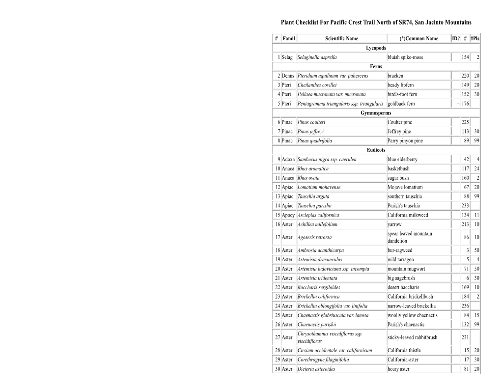 Pdf Clickbook Booklet