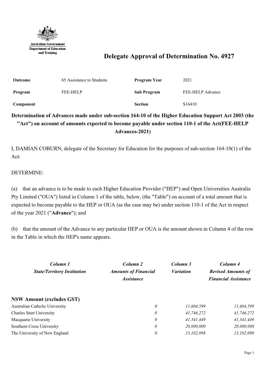 Delegate Approval of Determination No. 4927