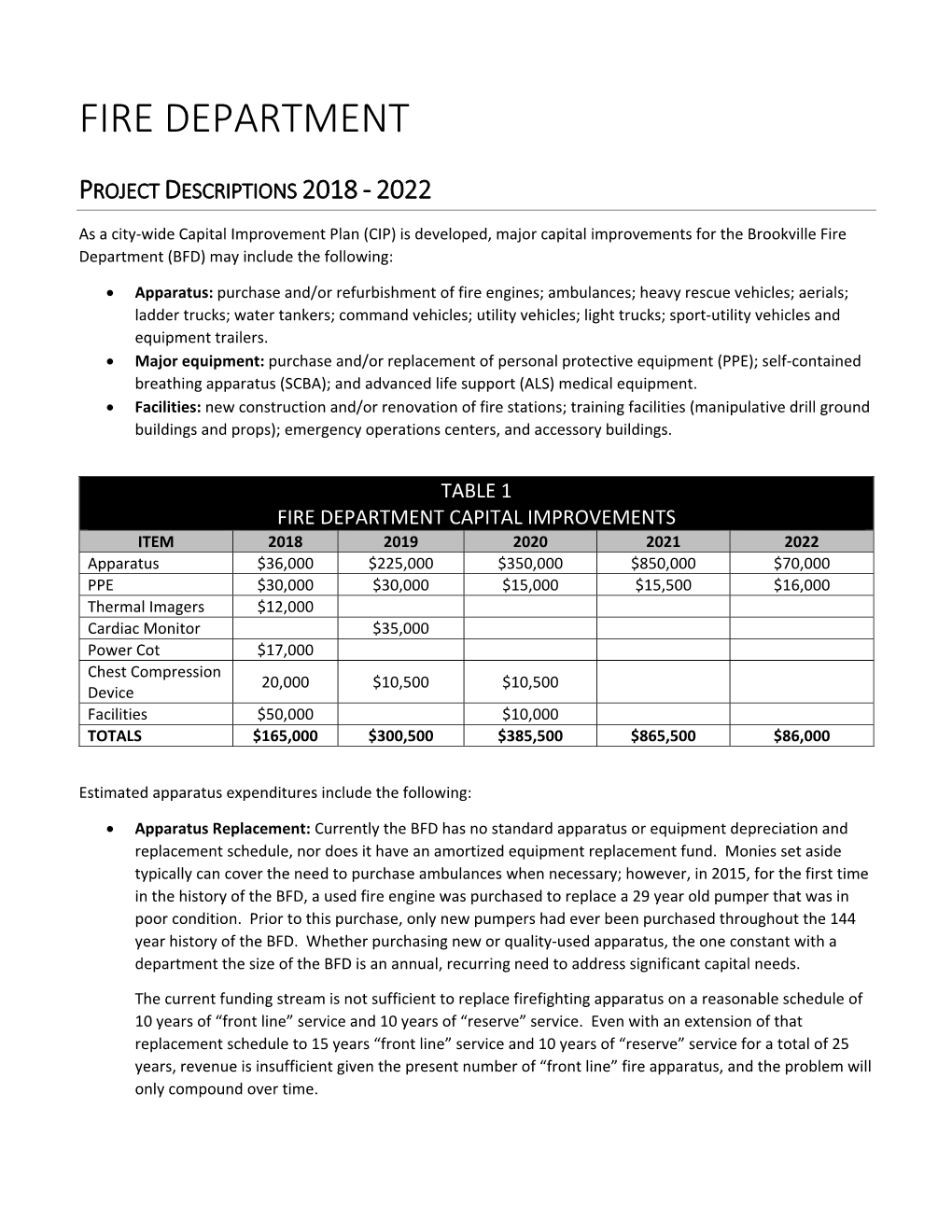 Fire Department Capital Improvement Plan - DocsLib