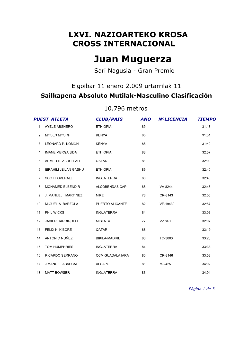 Juan Muguerza Sari Nagusia - Gran Premio