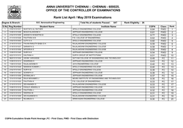 Anna University Chennai :: Chennai - 600025