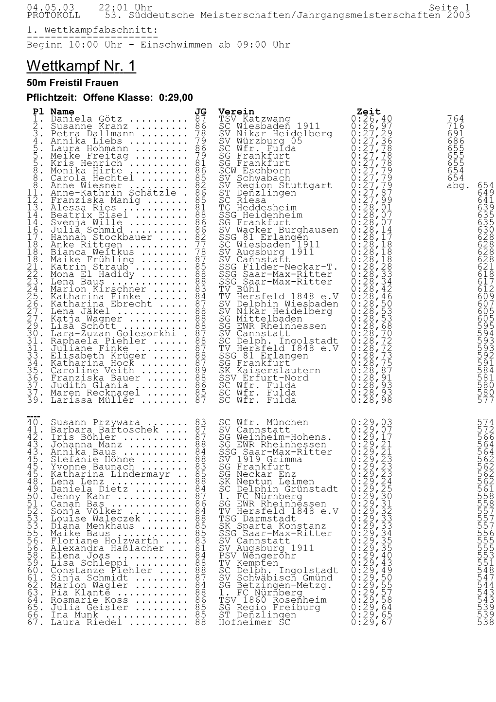 Protokoll Süddeutsche Meisterschaften 2003 in Freiburg