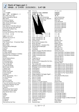 Rock of Ages Part 1 891 曲、合計時間：2:15:19:51 、3.47 GB