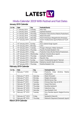 Hindu Calendar 2019 with Festival and Fast Dates January 2019 Calendar