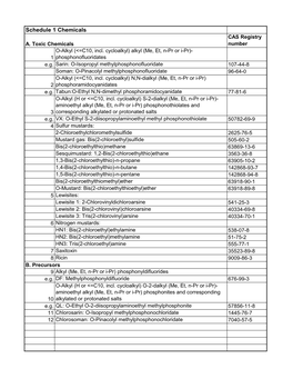 Schedule 1 Chemicals CAS Registry A