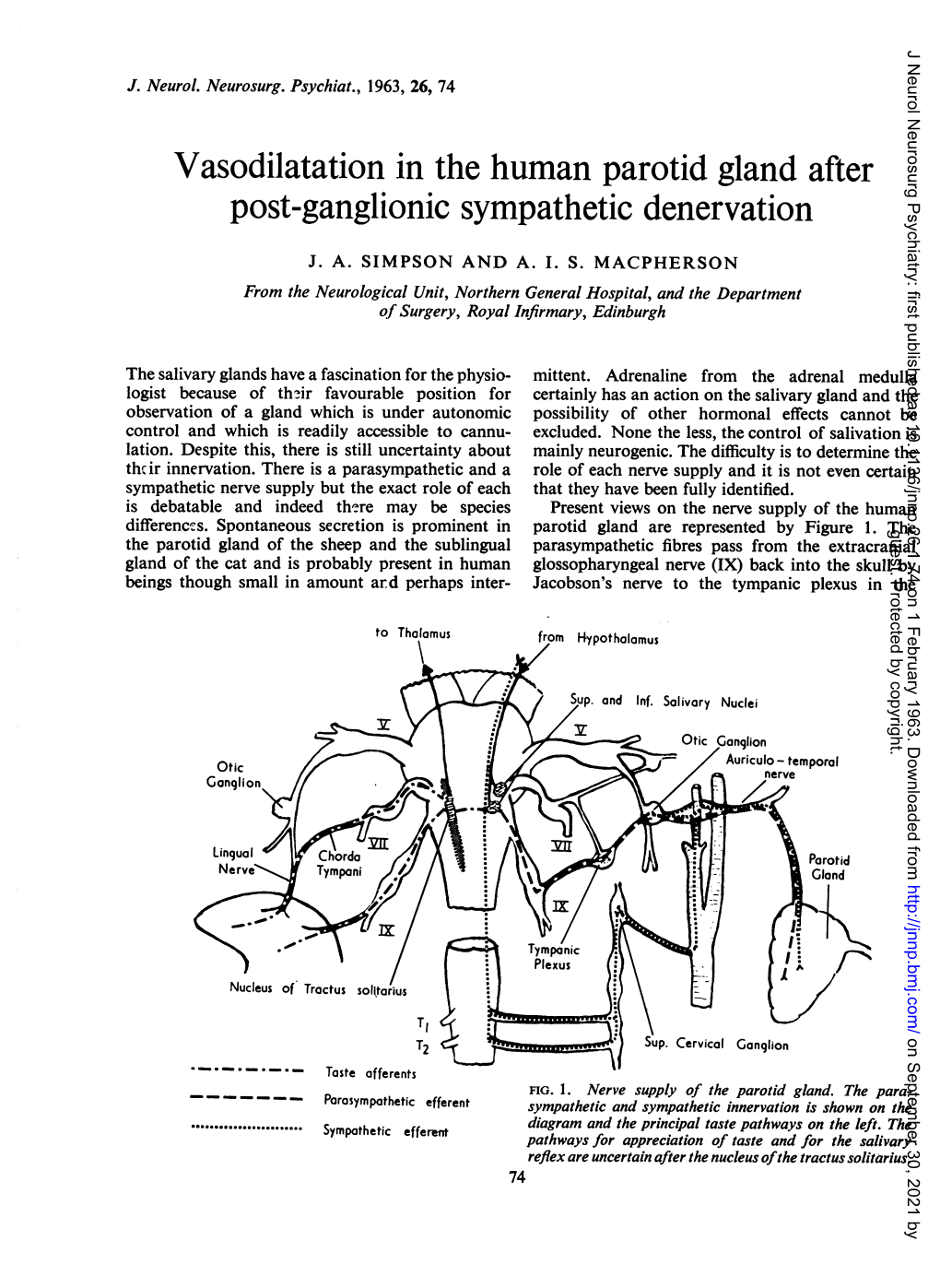 Vasodilatation in the Human Parotid Gland After Post-Ganglionic Sympathetic Denervation