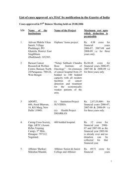 List of Cases Approved U/S 35AC by Notification in the Gazette of India