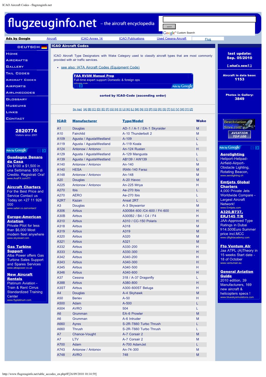 ICAO Aircraft Codes - Flugzeuginfo.Net