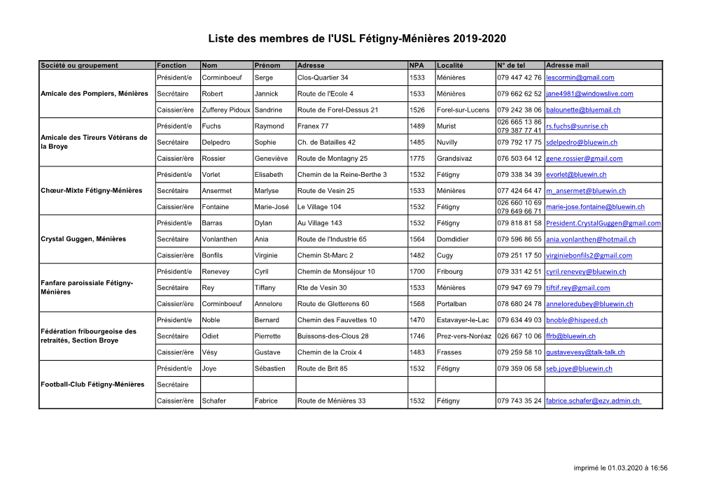 Liste Des Membres De L'usl Fétigny-Ménières 2019-2020