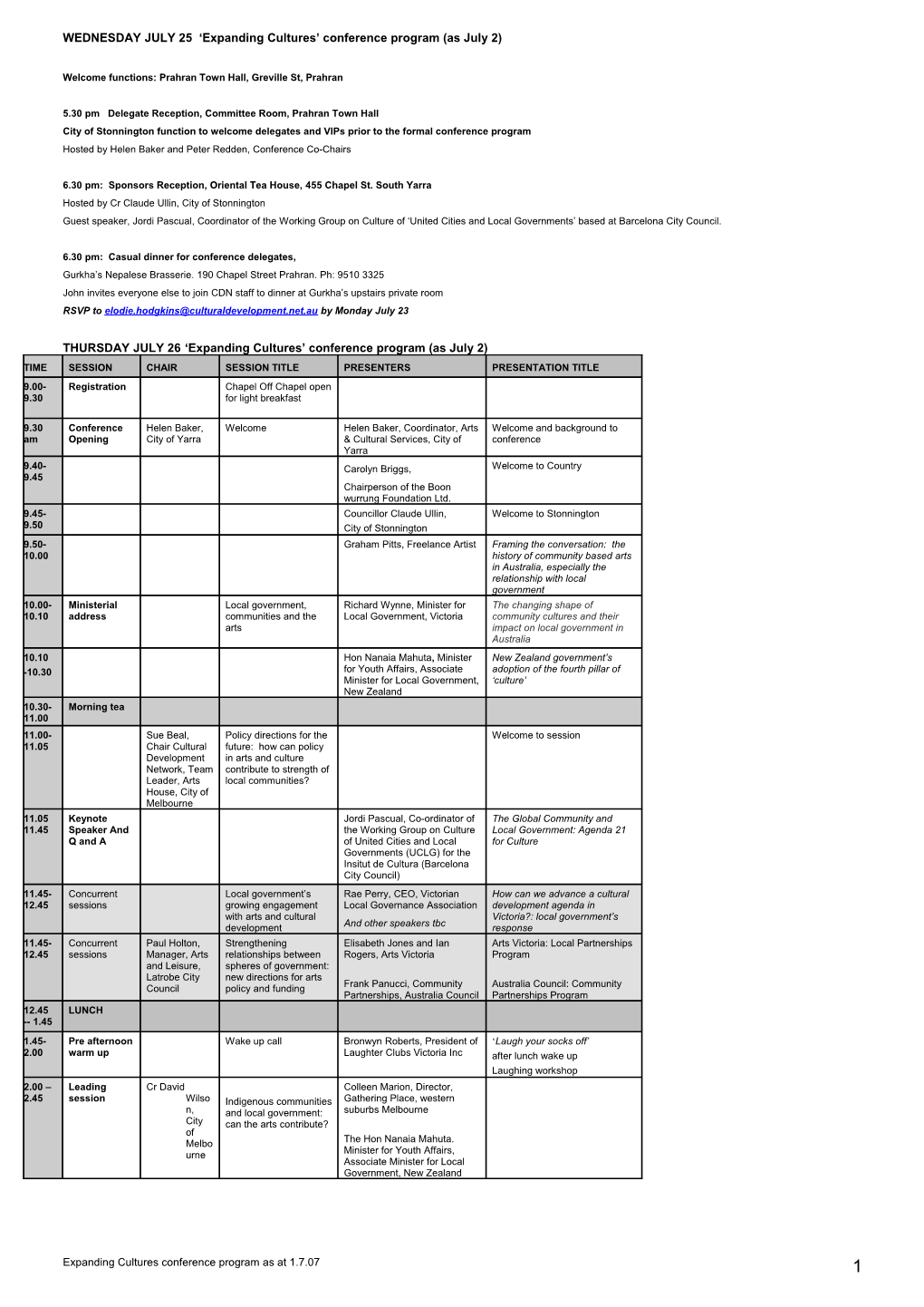 Welcome Functions: Prahran Town Hall, Greville St, Prahran