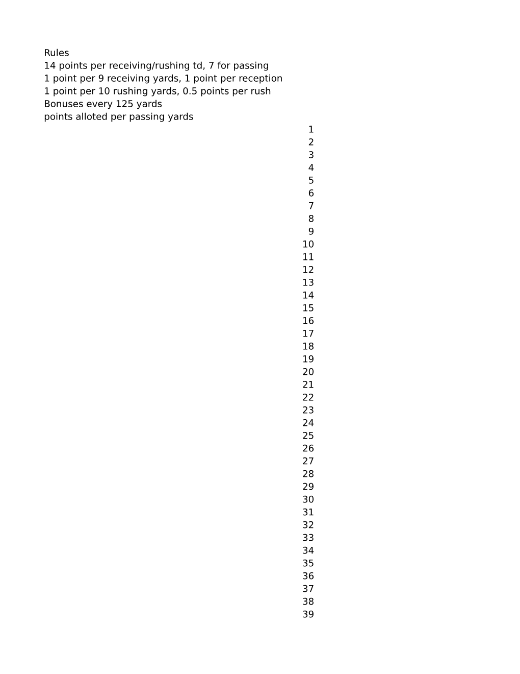 Rules 14 Points Per Receiving/Rushing Td, 7 for Passing 1 Point Per 9