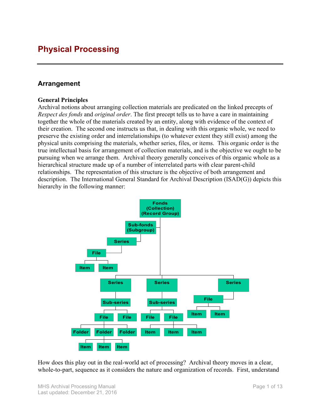 Physical Processing Manual