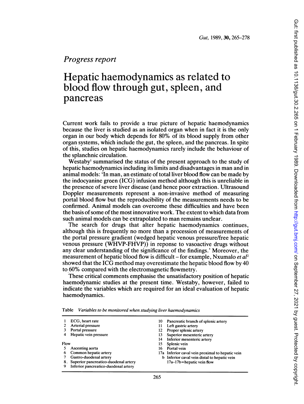 Hepatic Haemodynamics As Related to Blood Flow Through Gut, Spleen, and Pancreas