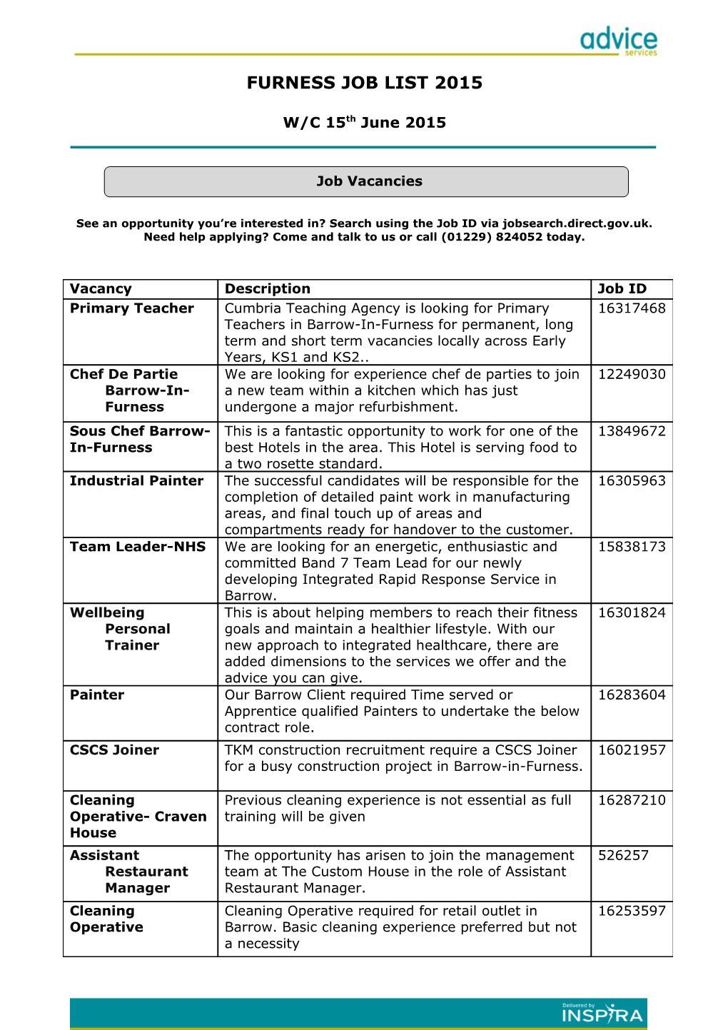 Chef De Partie Barrow-In-Furness