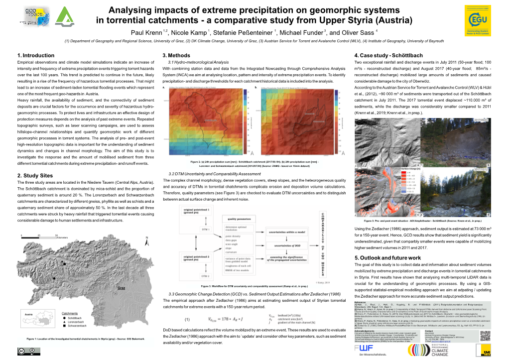 In Torrential Catchments