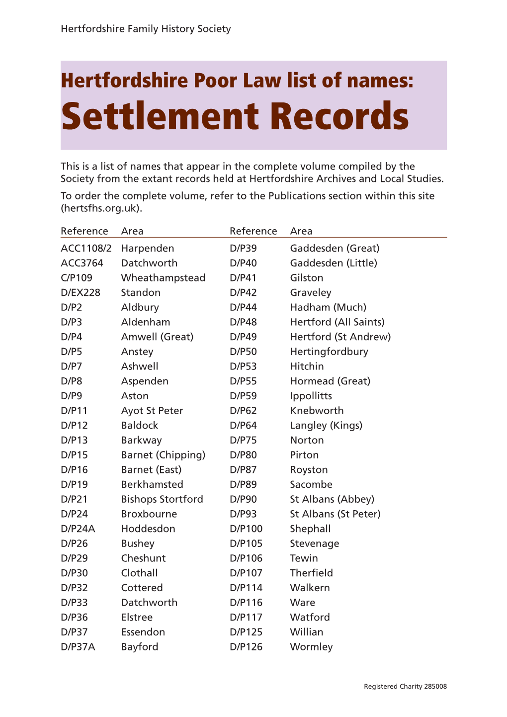 Hertfordshire Poor Law List of Names: Settlement Records