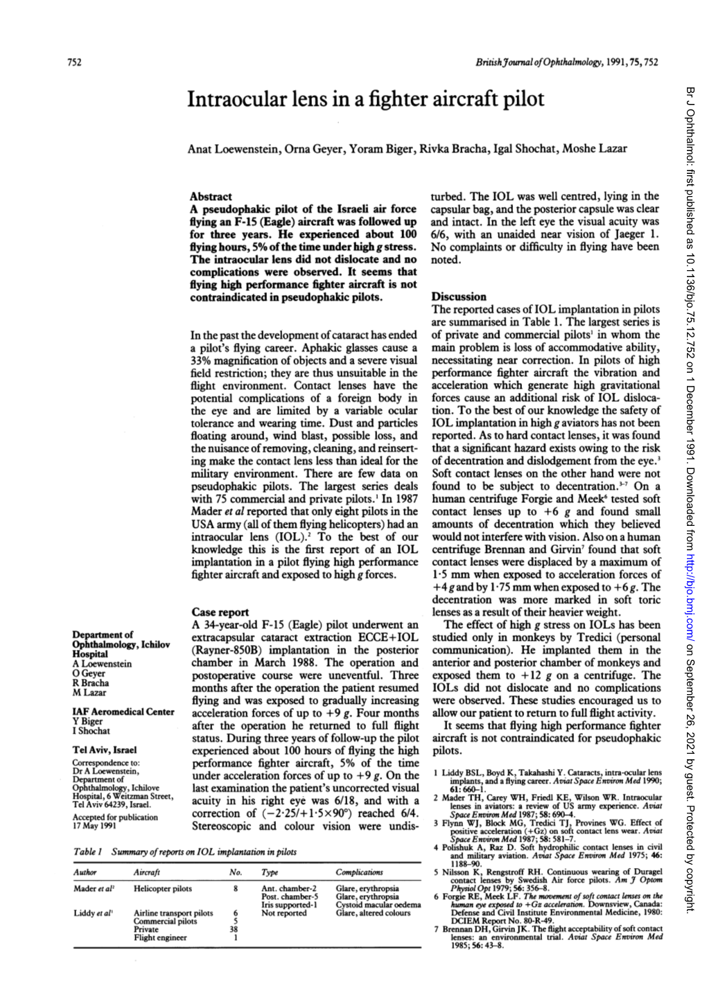 Intraocular Lens in a Fighter Aircraft Pilot