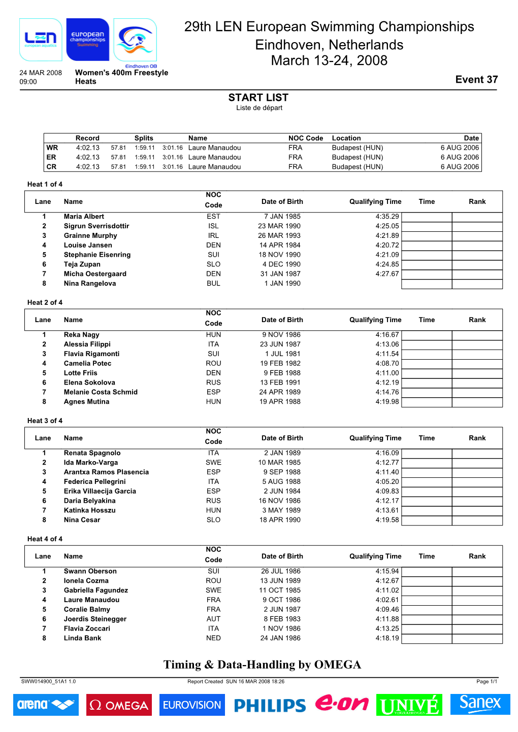 Women's 400M Freestyle Heats