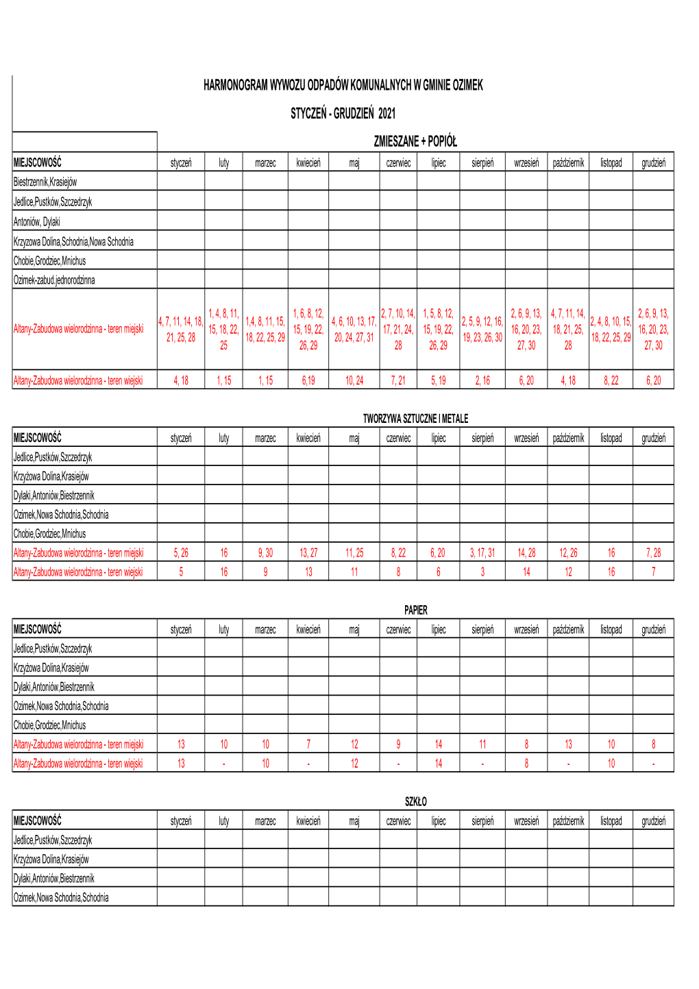 Harmonogram Odpady Ozimek Wielorodzinna 2021 Terminy