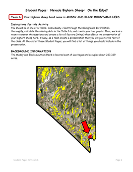 Student Pages: Nevada Bighorn Sheep: on the Edge?