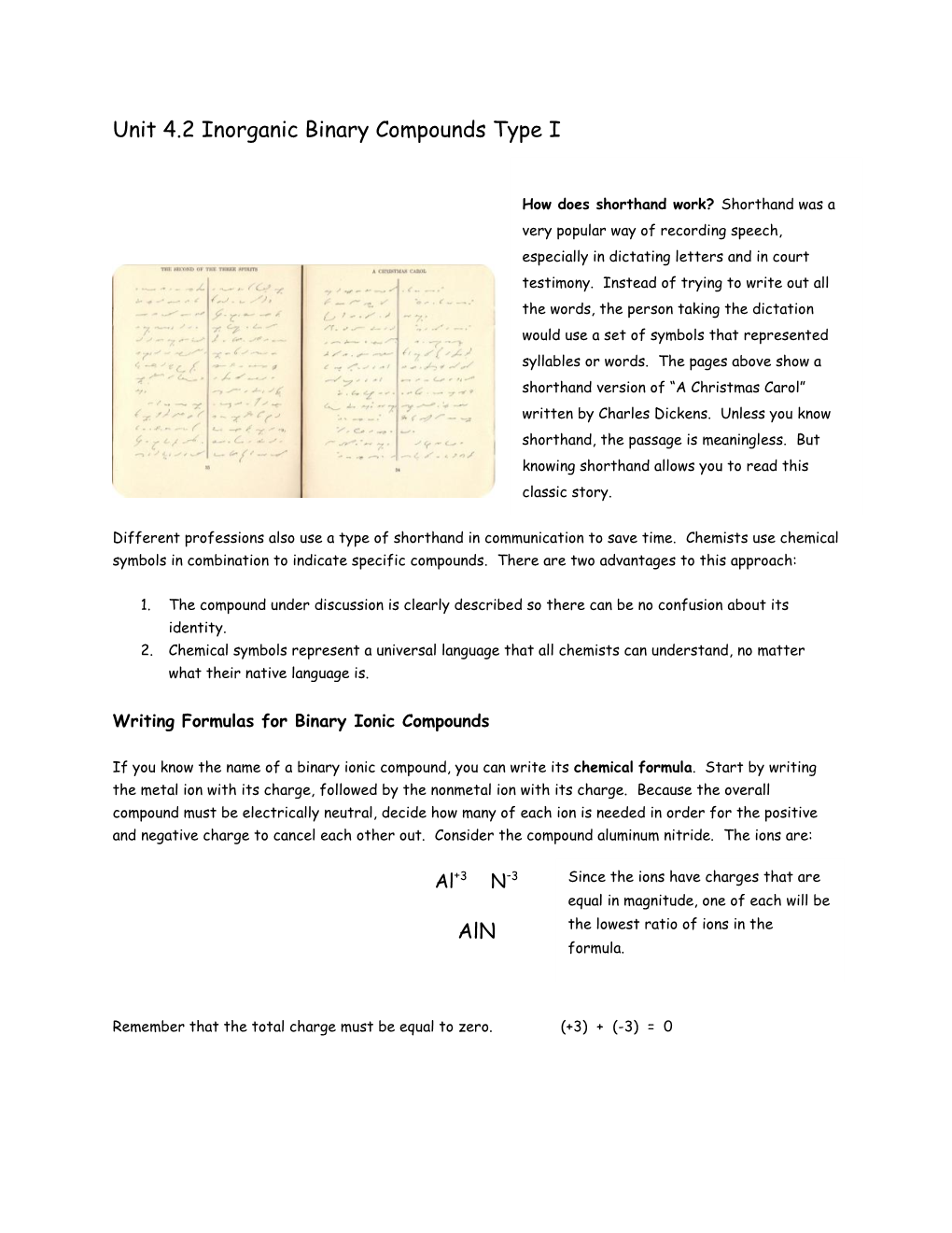 Unit 4.2 Inorganic Binary Compounds Type I