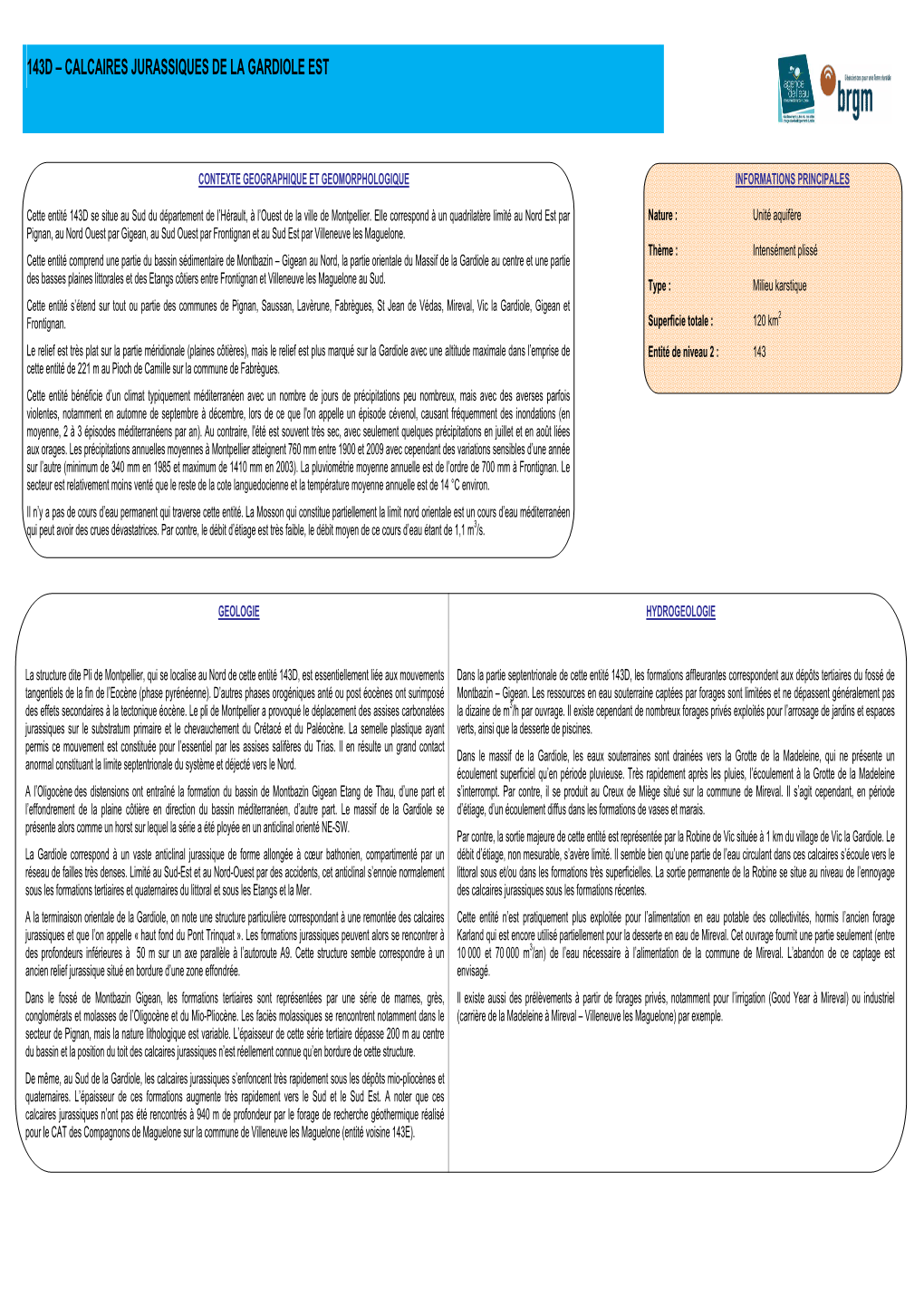 143D – Calcaires Jurassiques De La Gardiole Est