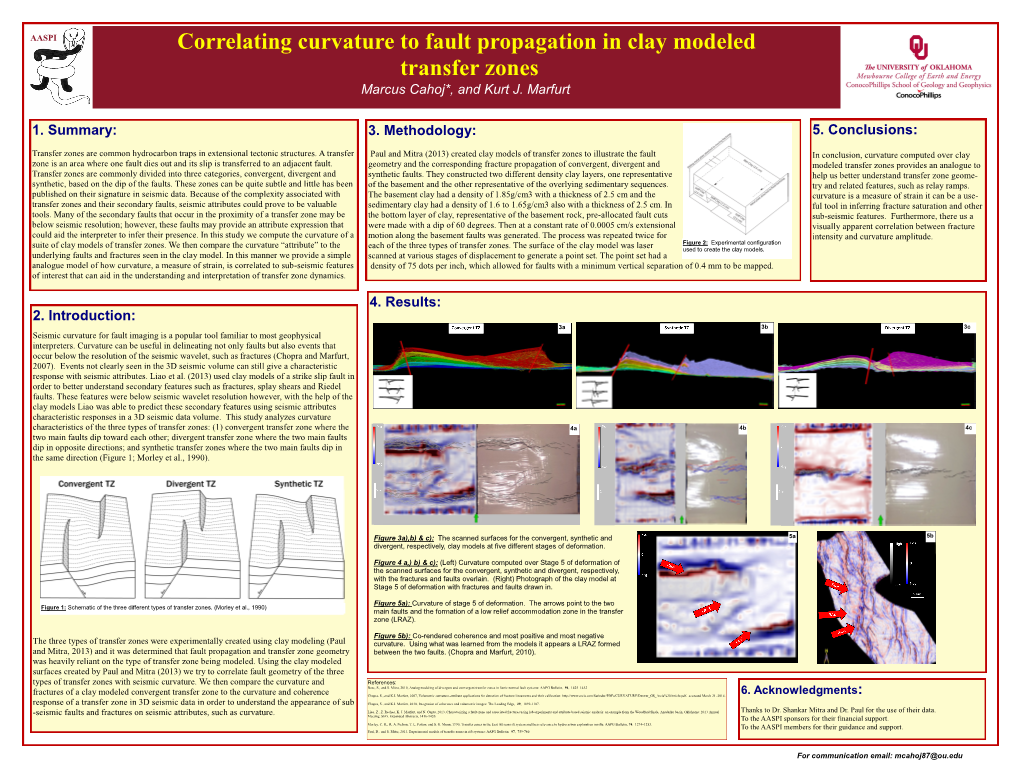 Correlating Curvature to Fault Propagation in Clay Modeled Transfer Zones