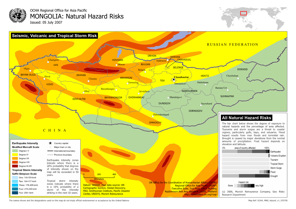 MONGOLIA: Natural Hazard Risks Issued: 05 July 2007