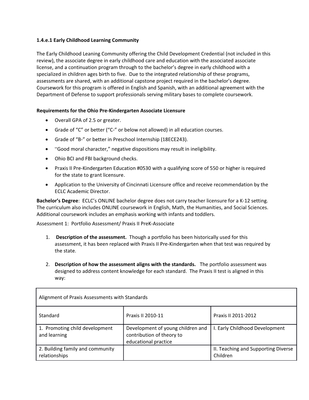 1.4.E .1 Early Childhood Learning Community