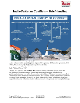 India-Pakistan Conflicts – Brief Timeline