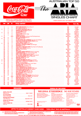 ARIA Charts, 1989-10-08 to 1989-12-17