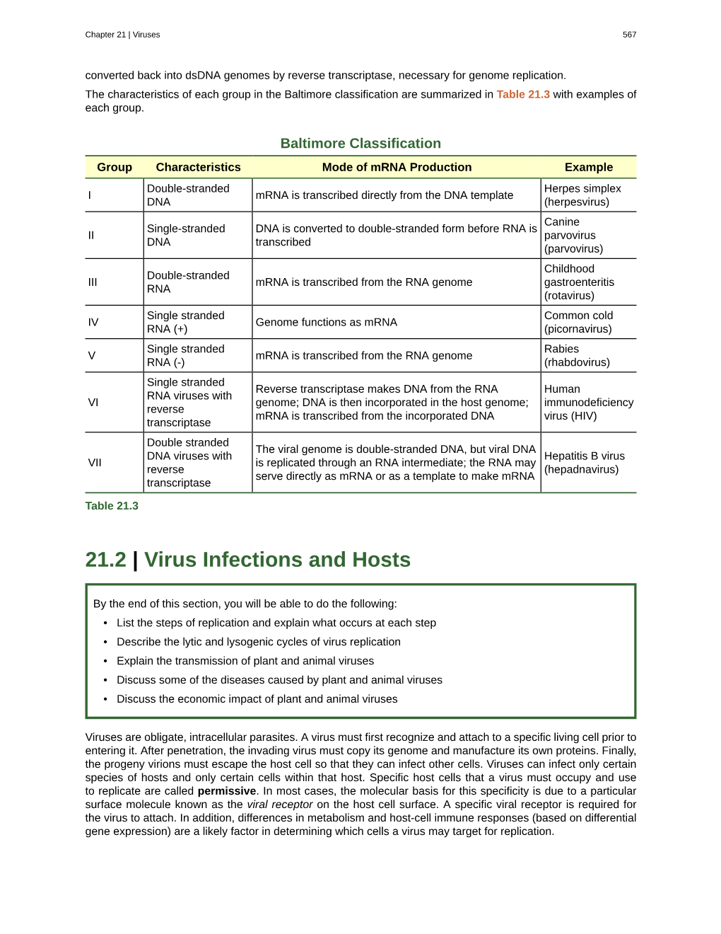 21.2 Virus Infections and Hosts